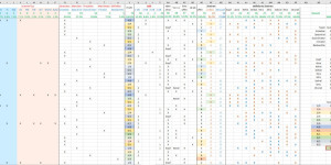 Beitragsbild des Blogbeitrags Aufruf – suche Scanner und/oder alleingeborene Zwillinge für meine Studie