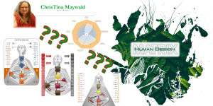 Beitragsbild des Blogbeitrags Klassisches Human Design System oder 64keys