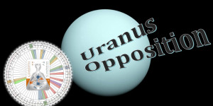 Beitragsbild des Blogbeitrags Uranus Opposition initiiert nicht zwangsläufig eine MidLifeCrisis ;-) 