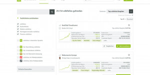 Beitragsbild des Blogbeitrags Ausgewählte wikifolio-Zertifikate ab sofort als Sparplan beim Online-Broker comdirect