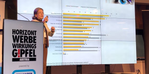 Beitragsbild des Blogbeitrags Gallup-Studie: Cookieless Future ist bei heimischen Marketern noch nicht angekommen 