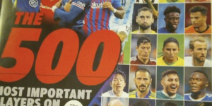 Beitragsbild des Blogbeitrags Sieben Österreicher unter den 500 wichtigsten Fußballern der Welt!