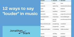 Beitragsbild des Blogbeitrags 12 ways to say “louder” in music 