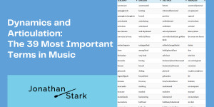 Beitragsbild des Blogbeitrags Dynamics and Articulation: The 39 Most Important Terms in Music 