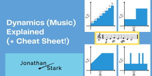Beitragsbild des Blogbeitrags Dynamics (Music) Explained (+ Cheat Sheet!) 