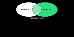 Beitragsbild des Blogbeitrags You are not a loser. You are a multipotentialite.