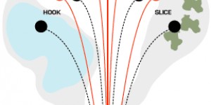 Beitragsbild des Blogbeitrags Am rechten Rand ists nicht so lustig … 