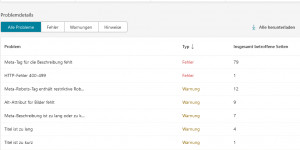 Beitragsbild des Blogbeitrags Duba.blog nutzt Bing Webmaster Tools Teil 2