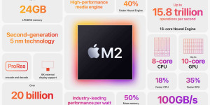 Beitragsbild des Blogbeitrags Apple M2 auf der WWDC enthüllt: Das kann Apples neue Prozessor Generation 