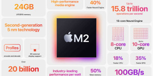 Beitragsbild des Blogbeitrags Apple M2 auf der WWDC enthüllt: Das kann Apples neue Prozessor Generation