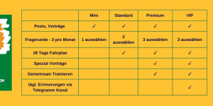 Beitragsbild des Blogbeitrags Macht der Fahrplan den Kindern eigentlich Spaß? 