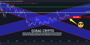 Beitragsbild des Blogbeitrags XRP-Preis bereitet sich auf „bald deutlichen Aufschwung“ vor: Krypto-Analyst