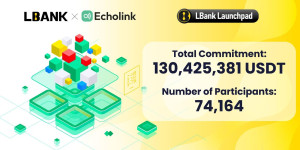 Beitragsbild des Blogbeitrags EchoLink Launchpad auf LBank endet mit über 130 Millionen USDT an Investitionen, $ECHO steht für Auflistung bereit

EchoLink Launchpad auf LBank endet mit über 130M USDT Investition, $ECHO steht zum Listing bereit 