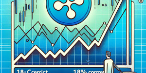 Beitragsbild des Blogbeitrags Kann Ripple (XRP) Eine 18 %-Korrektur verhindern?