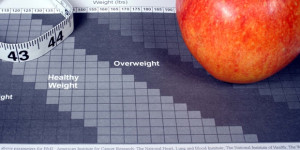 Beitragsbild des Blogbeitrags Neue evidenzbasierte klinische Leitlinien erweitern die Patientenberechtigung für metabolische und bariatrische Chirurgie