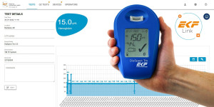 Beitragsbild des Blogbeitrags EKF stellt tragbares Hämoglobin-Analysegerät mit sicherer POC-Konnektivität vor