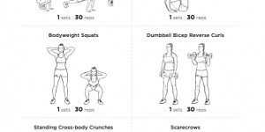 Beitragsbild des Blogbeitrags Full-Body 30-20-10 Workout 