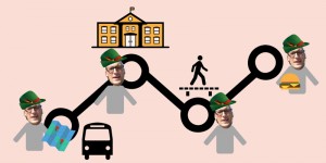 Beitragsbild des Blogbeitrags Wien Wien nur du allein