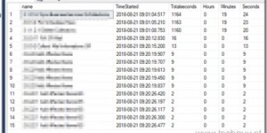 Beitragsbild des Blogbeitrags Orchestrator SQL Query to get Runbook running-time 
