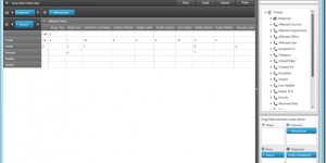 Beitragsbild des Blogbeitrags SCSM Dashboard from Expit in Version 3.0 available