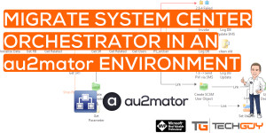 Beitragsbild des Blogbeitrags Migrate System Center Orchestrator in an au2mator Environment 