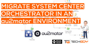 Beitragsbild des Blogbeitrags Migrate System Center Orchestrator in an au2mator Environment