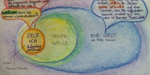 Beitragsbild des Blogbeitrags #RightACTion – Focus on what we can change #USElection2016 #BPW2016 