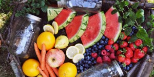 Beitragsbild des Blogbeitrags Wie funktioniert eine richtige Detox-Kur? 