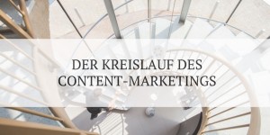Beitragsbild des Blogbeitrags Die sieben Stadien des Content-Marketing-Life-Cycle