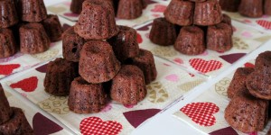 Beitragsbild des Blogbeitrags [Rezept] Die besten Schoko-Nuss Mini–Guglhupf 