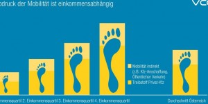 Beitragsbild des Blogbeitrags Warum es angebracht ist, im Bezug auf die Klimakatastrophe im Konjunktiv zu sprechen 