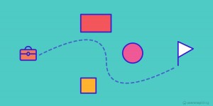 Beitragsbild des Blogbeitrags Customer Experience Strategy for Small Business in 6 Steps