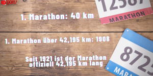 Beitragsbild des Blogbeitrags Warum ist der Marathon 42,195 km lang?
