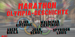 Beitragsbild des Blogbeitrags Alle Marathon-Olympiasieger und die beeindruckende Olympia-Geschichte des Marathons