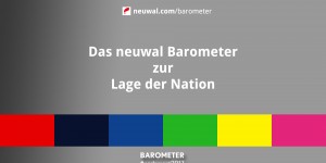 Beitragsbild des Blogbeitrags neuwal Barometer PARLAMENT2017 mit den sechs Parlamentsparteien 