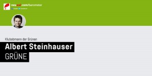 Beitragsbild des Blogbeitrags Albert Steinhauser (GRÜNE): Neu im neuwal Barometer #parlament2017 