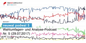 Beitragsbild des Blogbeitrags neuwal podwal Nr. 5 – Wahlumfragen- und Analysepodcast (29.07.2017)