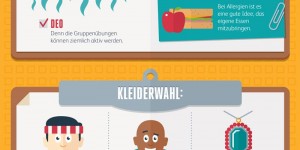 Beitragsbild des Blogbeitrags Assessment Center: Tipps für den Tag der Prüfungen 