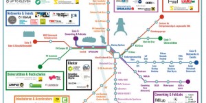 Beitragsbild des Blogbeitrags Premiere: Die grafische Vermessung des Grazer Startup Ökosystems