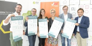 Beitragsbild des Blogbeitrags Grazer Startup Barometer 2019: Startup-Szene erweist sich als starker Beschäftigungsmotor für die Grazer Wirtschaft 