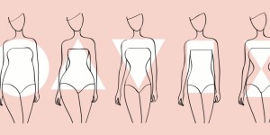 Beitragsbild des Blogbeitrags Das ABC der Körperformen und wie du sie am besten stylst 