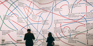 Beitragsbild des Blogbeitrags Social Media Marketing Trends 2023 – die wichtigsten aktuellen Entwicklungen