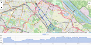 Beitragsbild des Blogbeitrags Wiener Spritztour – Wenn die Impfung abgeht