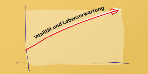 Beitragsbild des Blogbeitrags Zucht in offener Population