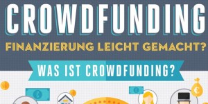 Beitragsbild des Blogbeitrags Crowdfunding – Die Finanzierung der Zukunft? 