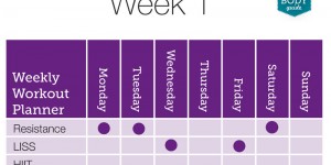 Beitragsbild des Blogbeitrags Kayla Itsines Bikini Body Program – Week 1