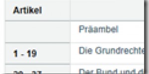 Beitragsbild des Blogbeitrags Es gilt das Grundgesetz