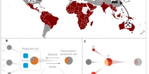 Beitragsbild des Blogbeitrags Globalisierung macht die Wirtschaft verletzbarer durch Klimawandel 
