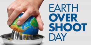 Beitragsbild des Blogbeitrags Was passiert eigentlich nach dem Earth Overshoot Day? 
