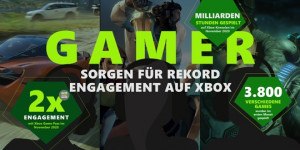 Beitragsbild des Blogbeitrags Xbox 2021: Cloud Gaming auf PC und iOS und weitere News 